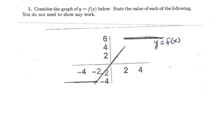 1. Consider the graph of y = f(x) below. State the value of each of the following.
You do not need to show any work.
6
4
-4
2 4
-4
