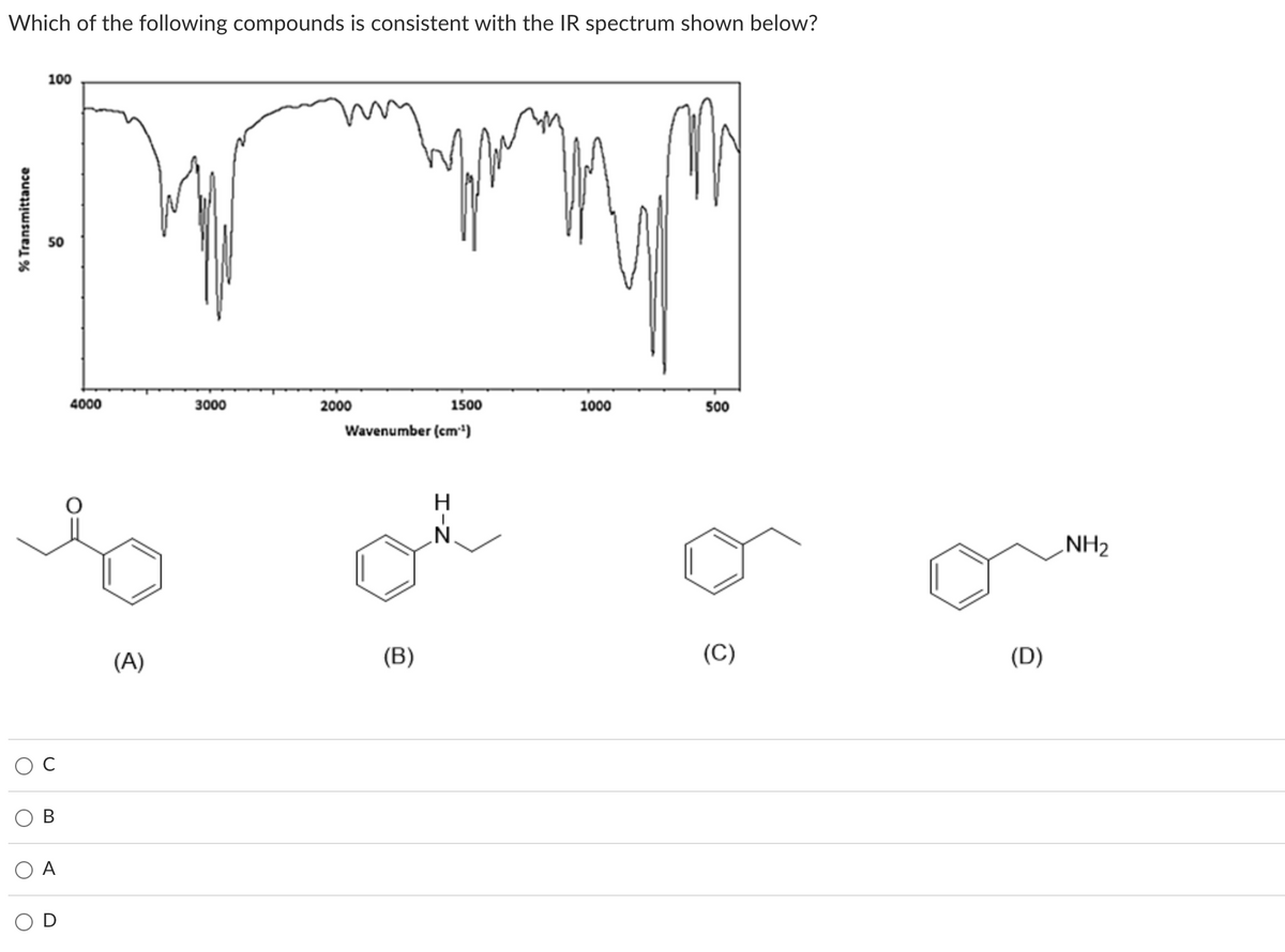 Which of the following compounds is consistent with the IR spectrum shown below?
100
appare
1500
Wavenumber (cm³)
H
% Transmittance
50
B
A
4000
(A)
3000
2000
(B)
1000
500
(C)
(D)
NH₂