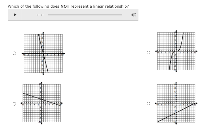 Which of the following does NOT represent a linear relationship?
