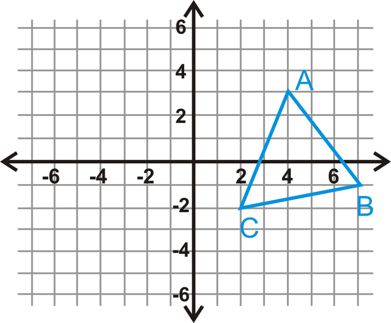 16
4
2
-6
-4
-2
2/
4
6
-2
-4
-6
