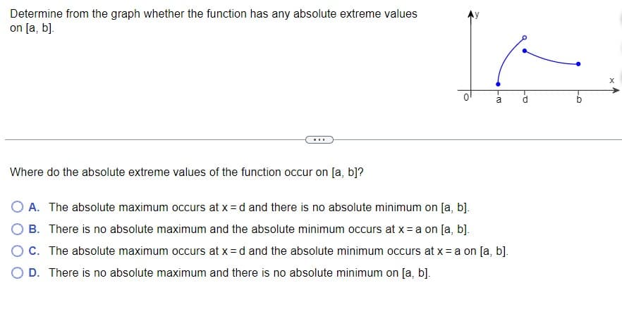 Determine from the graph whether the function has any absolute extreme values
on [a, b].
a
...
Where do the absolute extreme values of the function occur on [a, b]?
O A. The absolute maximum occurs at x = d and there is no absolute minimum on [a, b].
B. There is no absolute maximum and the absolute minimum occurs at x = a on [a, b].
OC. The absolute maximum occurs at x = d and the absolute minimum occurs at x = a on [a, b].
D. There is no absolute maximum and there is no absolute minimum on [a, b].
