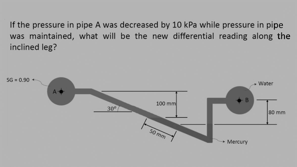 If the pressure in pipe A was decreased by 10 kPa while pressure in pipe
was maintained, what will be the new differential reading along the
inclined leg?
Water
SG = 0.90
100 mm
80 mm
30°
50 mm
Mercury
