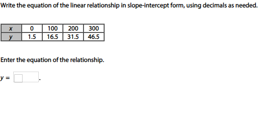 Write the equation of the linear relationship in slope-intercept form, using decimals as needed.
100 200 300
y 1.5 16.5 | 31.5| 46.5
Enter the equation of the relationship.
y =
