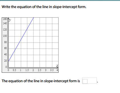 Write the equation of the line in slope-intercept form.
160
140
120
100
80
60
40
20
0 0.5 1 1.5 2 25 3 3.5 4
The equation of the line in slope-intercept form is
