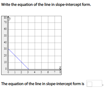 Write the equation of the line in slope-intercept form.
80
70
60
50
40
30
20
10
0 1 2 3 4 5 6 7 8
The equation of the line in slope-intercept form is
