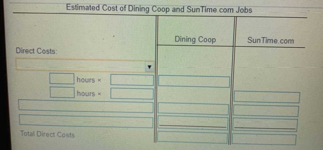 Estimated Cost of Dining Coop and SunTime.com Jobs
Dining Coop
SunTime.com
Direct Costs:
hours x
hours x
Total Direct Costs
