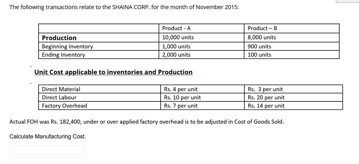 The following transactions relate to the SHAINA CORP. for the month of November 2015:
Product - A
Product – B
Production
10,000 units
8,000 units
Beginning Inventory
Ending Inventory
1,000 units
900 units
2,000 units
100 units
Unit Cost applicable to inventories and Production
Direct Material
Rs. 4 per unit
Rs. 3 per unit
Direct Labour
Rs. 10 per unit
Rs. 20 per unit
Factory Overhead
Rs. 7 per unit
Rs. 14 per unit
Actual FOH was Rs. 182,400, under or over applied factory overhead is to be adjusted in Cost of Goods Sold.
Calculate Manufacturing Cost.
