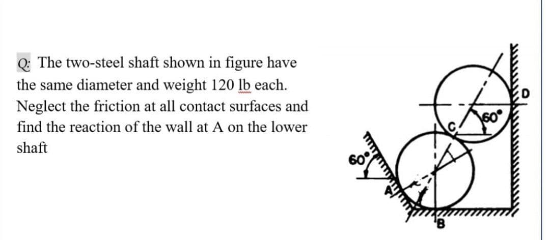 Q: The two-steel shaft shown in figure have
the same diameter and weight 120 lb each.
Neglect the friction at all contact surfaces and
find the reaction of the wall at A on the lower
shaft
