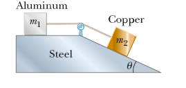 Aluminum
Copper
ту
Steel
Ө
