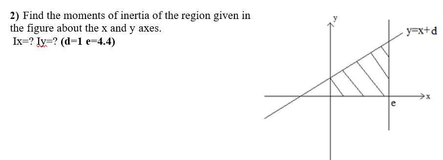 2) Find the moments of inertia of the region given in
the figure about the x and y axes.
Ix=? Iy=? (d=1 e=4.4)
y=x+d
e
