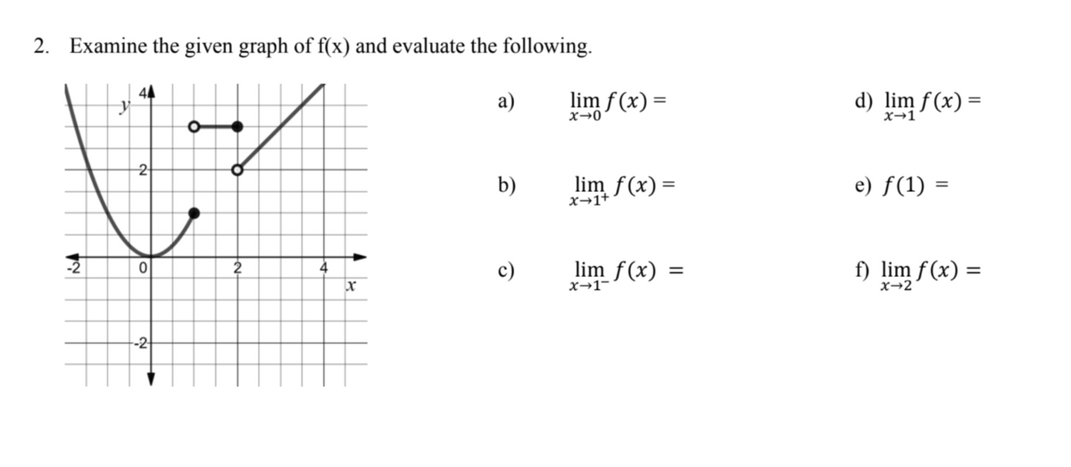 2. Examine the given graph of f(x) and evaluate the following.
44
a)
lim f (x) =
d) lim f(x) =
x→0
X→1
b)
lim f(x)=
e) f(1) =
x→1+
2
lim f(x) =
x→1-
f) lim f (x) =
4
c)
%3D
x→2
-2
