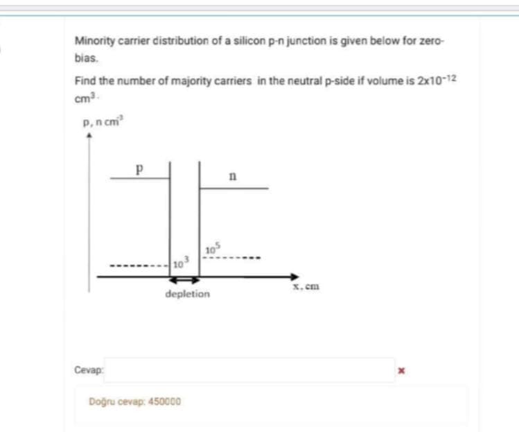 Minority carrier distribution of a silicon p-n junction is given below for zero-
bias.
Find the number of majority carriers in the neutral p-side if volume is 2x10-12
cm3
P,n cm
105
10
depletion
x, cm
Cevap:
Doğru cevap: 45000
