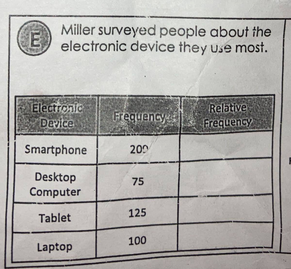 Miller surveyed people about the
electronic device they use most.
Electronic
Device
Relative
Frequency
Frequency
Smartphone
200
Desktop
Computer
75
125
Tablet
100
Laptop
