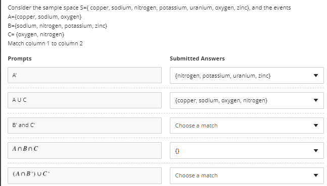 Consider the sample space S={ copper, sodium, nitrogen, potassium, uranium, oxygen, zinc), and the events
A=[copper, sodium, oxygen)
B=[sodium, nitrogen, potassium, zinc)
C= (oxygen, nitrogen}
Match column 1 to column 2
Prompts
Submitted Answers
A'
{nitrogen, potassium, uranium, zinc)
AUC
{copper, sodium, oxygen, nitrogen)}
B' and C
Choose a match
ANBNC
(AnB') UC'
Choose a match
