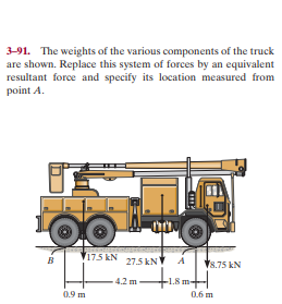 3-91. The weights of the various components of the truck
are shown. Replace this system of forces by an equivalent
resultant force and specify its location measured from
point A.
175KN 27.5 kN
V8.75 kN
4.2m
-1.8 m-
0.9 m
0.6 m
