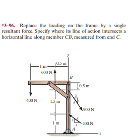 *3-96. Replace the loading on the frame by a single
resultant force. Specify where its line of action intersects a
horizontal line along member CB, measured from end C.
0.5 m
600 N
|в
[0.5m
400 N
1.5 m
900 N
400 N
