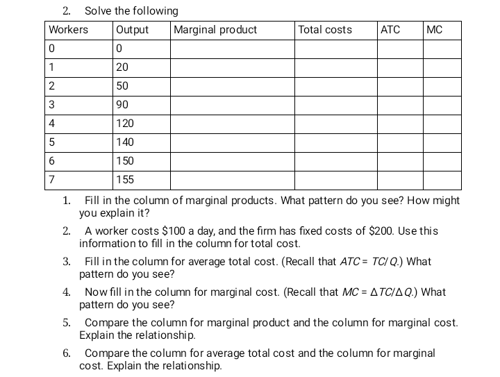2. Solve the following
Workers
Output
Marginal product
Total costs
АТС
MC
1
20
50
3
90
4
120
5
140
150
7
155
1. Fill in the column of marginal products. What pattern do you see? How might
you explain it?
2. A worker costs $100 a day, and the firm has fixed costs of $200. Use this
information to fill in the column for total cost.
3. Fill in the column for average total cost. (Recall that ATC = TC| Q.) What
pattern do you see?
4. Now fill in the column for marginal cost. (Recall that MC = ATC/AQ.) What
pattern do you see?
5. Compare the column for marginal product and the column for marginal cost.
Explain the relationship.
6. Compare the column for average total cost and the column for marginal
cost. Explain the relationship.
2.
