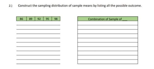 2.) Construct the sampling distribution of sample means by listing all the possible outcome.
86
Combination of Sample of
89
92
95
98
