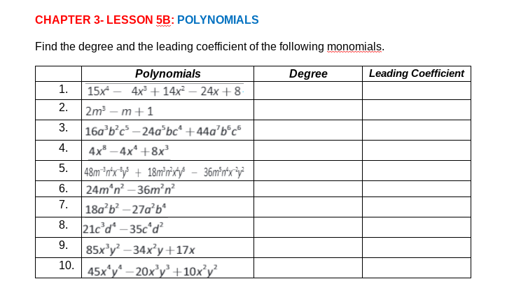 CHAPTER 3- LESSON 5B: POLYNOMIALS
Find the degree and the leading coefficient of the following monomials.
Polynomials
Degree
Leading Coefficient
1.
15x
4x³ + 14x² – 24x+8-
|
2.
2m – m+1
3.
|16a b°c³ – 24a°bc* +44a'b°c®
4.
4x –4x* +8x?
5.
| 48m ³n*x*y° + 18m³n'xy - 36m²n'x*y²
24m*n – 36m²n?
7.
6.
18a’b? –27a²b*
|21c°d* – 35c*d?
85x³y – 34x³y+17x
45x*y* – 20x³y³ +10x²y²
8.
9.
10.
