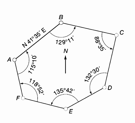 A
F
N 41°35' E
115-10
118°52.
B
129°11'
N
135°42-
E
88°35'
132°30-
с