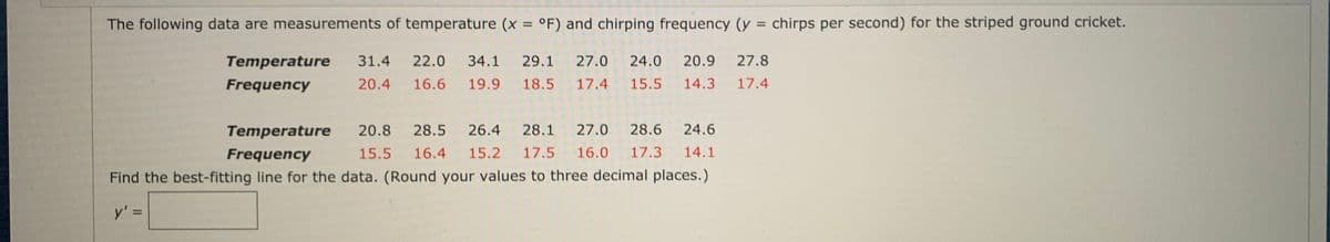 The following data are measurements of temperature (x = °F) and chirping frequency (y = chirps per second) for the striped ground cricket.
%3D
%3D
Temperature
31.4
22.0
34.1
29.1 27.0
24.0
20.9
27.8
Frequency
20.4
16.6
19.9 18.5 17.4 15.5 14.3
17.4
Temperature
20.8 28.5
26.4
28.1 27.0 28.6
24.6
Frequency
15.5
16.4 15.2
17.5 16.0 17.3
14.1
Find the best-fitting line for the data. (Round your values to three decimal places.)
%3D
