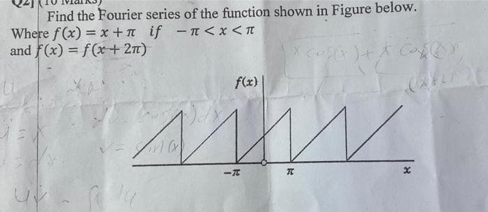 Find the Fourier series of the function shown in Figure below.
Where f(x) = x+n if -n<x<П
and f(x) = f(x
+ 2п)
CUS(X) + X CO
f(x)
А 1
-Х
I
1₂