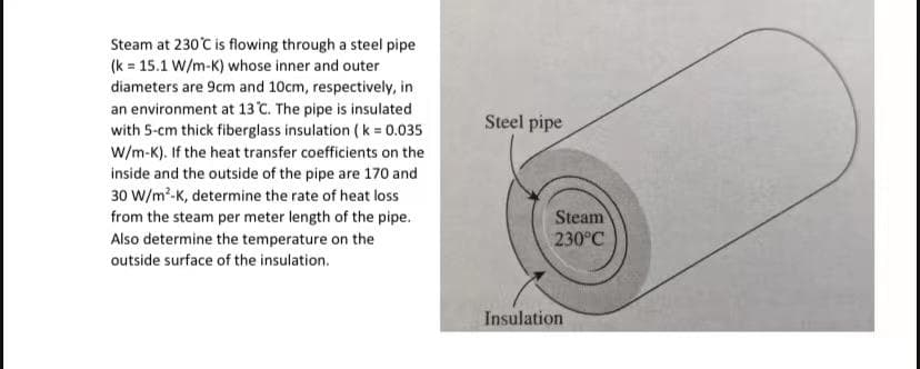 Steam at 230°C is flowing through a steel pipe
(k = 15.1 W/m-K) whose inner and outer
diameters are 9cm and 10cm, respectively, in
an environment at 13 C. The pipe is insulated
with 5-cm thick fiberglass insulation ( k = 0.035
W/m-K). If the heat transfer coefficients on the
Steel pipe
inside and the outside of the pipe are 170 and
30 W/m²-K, determine the rate of heat loss
from the steam per meter length of the pipe.
Also determine the temperature on the
Steam
230°C
outside surface of the insulation.
Insulation
