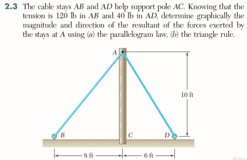 2.3 The cable stays AB and AD help support pole AC. Knowing that the
tension is 120 lb in AB and 40 lb in AD, determine graphically the
magnitude and direction of the resultant of the forces exerted by
the stays at A using (a) the parallelogram law, (b) the triangle rule.
A
10 ft
B
D
8 ft
6 ft
Activa
