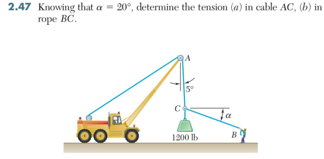2.47 Knowing that a
20°, determine the tension (a) in cable AC, (b) in
rope BC.
A
5°
C
00
1200 lb
В
