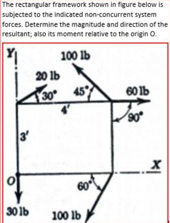 The rectangular framework shown in figure below is
subjected to the indicated non-concurrent system
forces. Determine the magnitude and direction of the
resultant; also its moment relative to the origin O.
100 lb
20 lb
30
45
60 lb
90
3'
60
30 lb
100 lb
