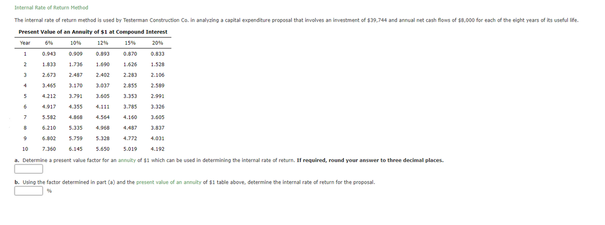 Internal Rate of Return Method
The internal rate of return method is used by Testerman Construction Co. in analyzing a capital expenditure proposal that involves an investment of $39,744 and annual net cash flows of $8,000 for each of the eight years of its useful life.
Present Value of an Annuity of $1 at Compound Interest
Year
6%
10%
12%
15%
20%
1
0.943
0.909
0.893
0.870
0.833
2
1.833
1.736
1.690
1.626
1.528
3
2.673
2.487
2.402
2.283
2.106
4
3.465
3.170
3.037
2.855
2.589
4.212
3.791
3.605
3.353
2.991
4.917
4.355
4.111
3.785
3.326
7
5.582
4.868
4.564
4.160
3.605
6.210
5.335
4.968
4.487
3.837
9
6.802
5.759
5.328
4.772
4.031
10
7.360
6.145
5.650
5.019
4.192
a. Determine a present value factor for an annuity of $1 which can be used in determining the internal rate of return. If required, round your answer to three decimal places.
b. Using the factor determined in part (a) and the present value of an annuity of $1 table above, determine the internal rate of return for the proposal.
%
