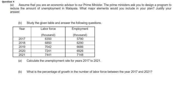 Question 4
(a) Assume that you are an economic advisor to our Prime Minister. The prime ministers ask you to design a program to
reduce the amount of unemployment in Malaysia. What major elements would you include in your plan? Justify your
answer,
(b) Study the given table and answer the following questions.
Year
Labor force
Employment
(thousand)
6350
6850
7042
(thousand)
5790
2017
2018
6290
2019
6686
2020
7241
6926
2021
7441
7148
(a) Calculate the unemployment rate for years 2017 to 2021.
(b) What is the percentage of growth in the number of labor force between the year 2017 and 2021?
