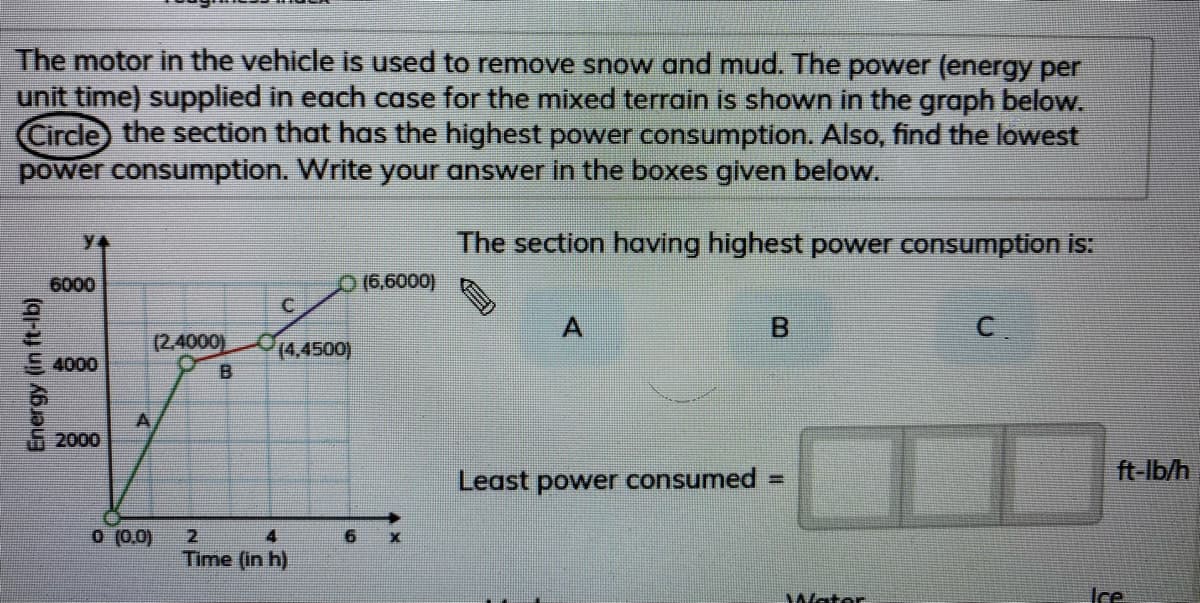 The motor in the vehicle is used to remove snow and mud. The power (energy per
unit time) supplied in each case for the mixed terrain is shown in the graph below.
Circle) the section that has the highest power consumption. Also, find the lowest
power consumption. Write your answer in the boxes given below.
The section having highest power consumption is:
6000
(6,6000)
A
B.
(2,4000)
(4,4500)
B.
4000
2000
ft-lb/h
Least power consumed
%3D
0 (0.0)
4
Time (in h)
Wate
Ice
Energy (in ft-lb)

