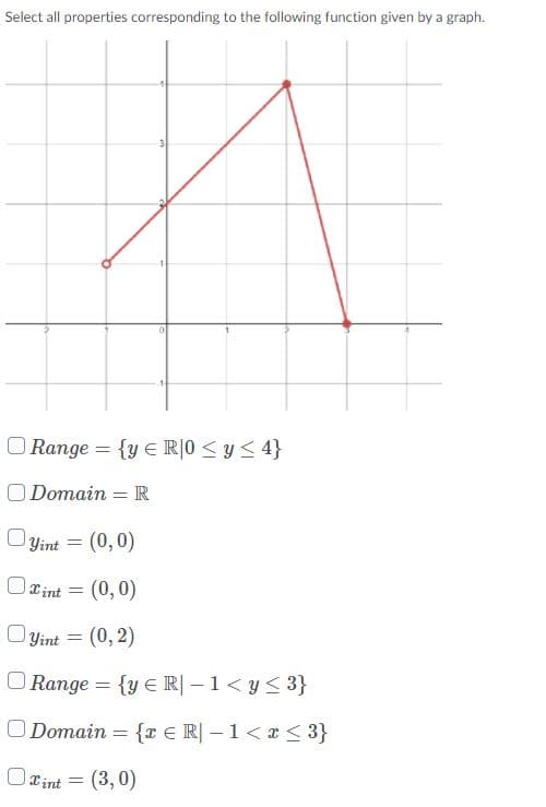 Select all properties corresponding to the following function given by a graph.
O Range = {y E R|0 < y < 4}
O Domain = R
OYint
(0,0)
%3D
O int = (0,0)
Oyint = (0,2)
O Range = {y E R| – 1< y< 3}
O Domain = {r € R| –1<r< 3}
Orint
(3,0)
