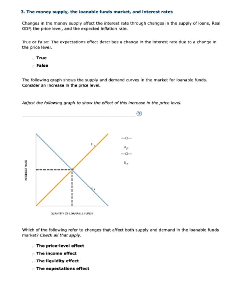 3. The money supply, the loanable funds market, and interest rates
Changes in the money supply affect the interest rate through changes in the supply of loans, Real
GDP, the price level, and the expected inflation rate.
True or False: The expectations effect describes a change in the interest rate due to a change in
the price level.
True
False
The following graph shows the supply and demand curves in the market for loanable funds.
Consider an increase in the price level.
Adjust the following graph to show the effect of this increase in the price level.
INTEREST RATE
$ 24 2
QUANTITY OF LOANABLE FUNDS
Which of the following refer to changes that affect both supply and demand in the loanable funds
market? Check all that apply.
The price-level effect
The income effect
The liquidity effect
The expectations effect