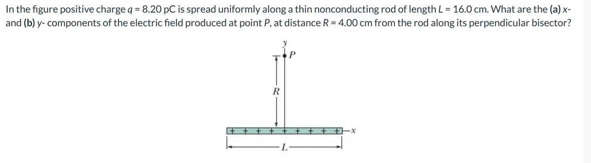 In the figure positive charge q = 8.20 pC is spread uniformly along a thin nonconducting rod of length L = 16.0 cm. What are the (a) x-
and (b) y- components of the electric field produced at point P, at distance R = 4.00 cm from the rod along its perpendicular bisector?
P
R
-L-
