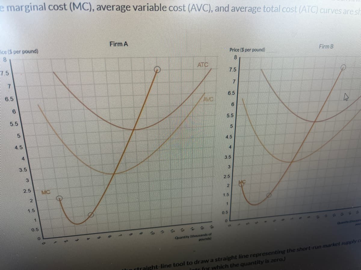 e marginal cost (MC), average variable cost (AVC), and average total cost (ATC) curves are sh
ice ($ per pound)
8
7.5
7
6.5
6
5.5
5
4.5
A
3.5
3
2.5
2
1.5
1
0.5
0
MC
Firm A
6
ATC
AVC
Quantity (thousands of
pounds)
Price ($ per pound)
8
7.5
6.5
5.5
1.5
4.5
1
0.5
3.5
3
0
2.5
2
5
7
6
4
G
MC
Firm B
00
2
2
straight-line tool to draw a straight line representing the short-run market supply ca
inte for which the quantity is zero.)