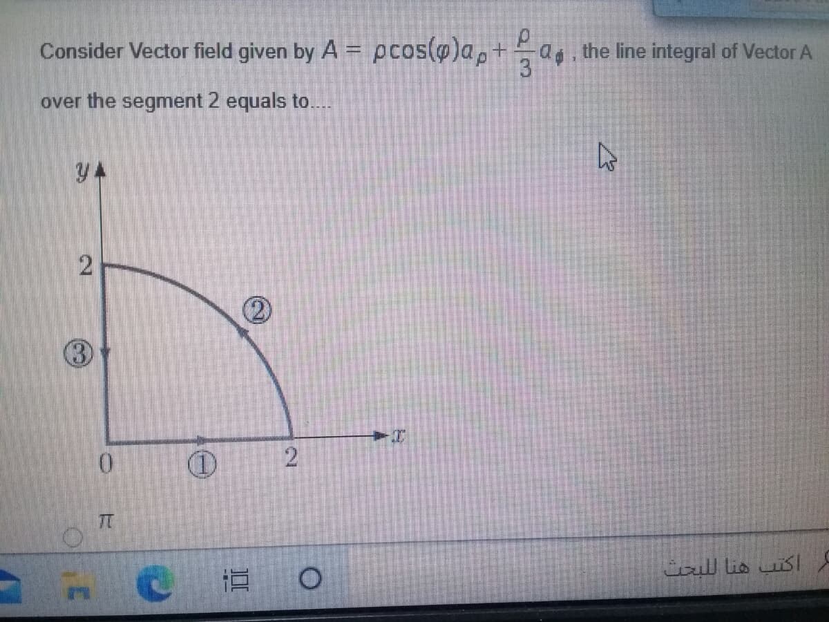 Consider Vector field given by A = pcos(@)a,+
a the line integral of Vector A
3
over the segment 2 equals to...
0.
C 道0
2)
2.

