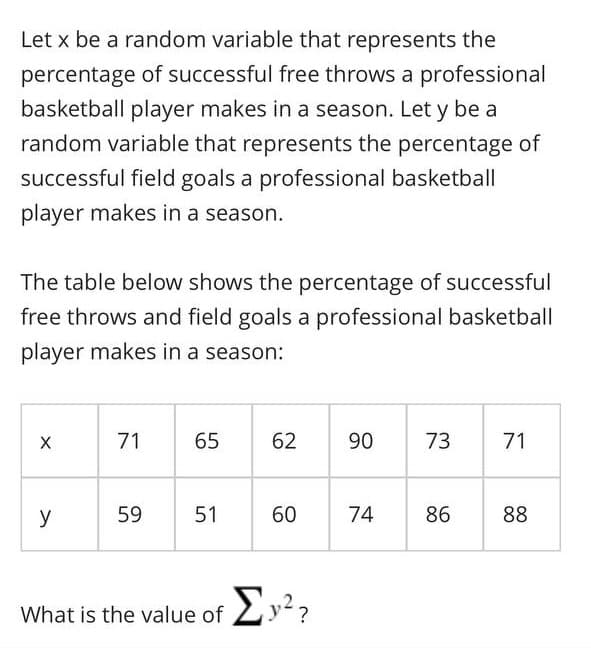 Let x be a random variable that represents the
percentage of successful free throws a professional
basketball player makes in a season. Let y be a
random variable that represents the percentage of
successful field goals a professional basketball
player makes in a season.
The table below shows the percentage of successful
free throws and field goals a professional basketball
player makes in a season:
X
71
65
62
90
73
71
y
59
51
60
74
86
88
What is the value of y²?