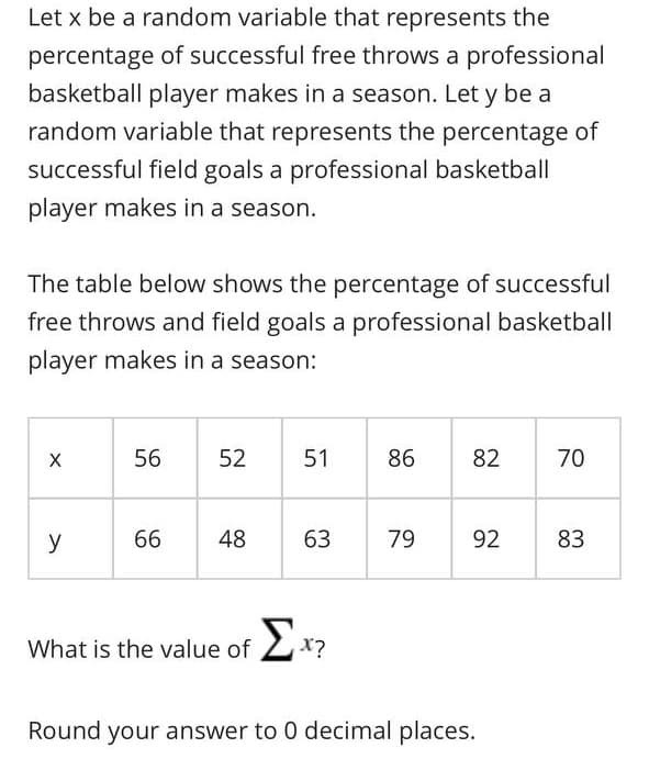 Let x be a random variable that represents the
percentage of successful free throws a professional
basketball player makes in a season. Let y be a
random variable that represents the percentage of
successful field goals a professional basketball
player makes in a season.
The table below shows the percentage of successful
free throws and field goals a professional basketball
player makes in a season:
X
56
52
51
86
82
70
y
66
48
63
79
92 83
What is the value of Σ
X?
Round your answer to 0 decimal places.