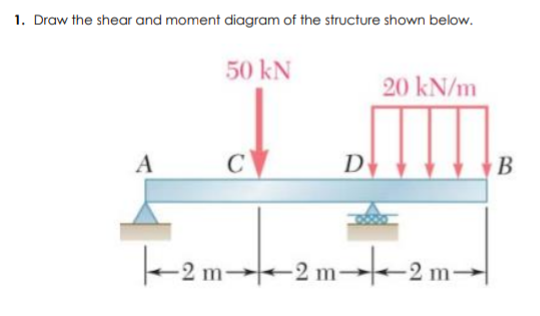 1. Draw the shear and moment diagram of the structure shown below.
50 kN
20 kN/m
A
C
D
В
-2 m→--2 m→|<-2 m-
