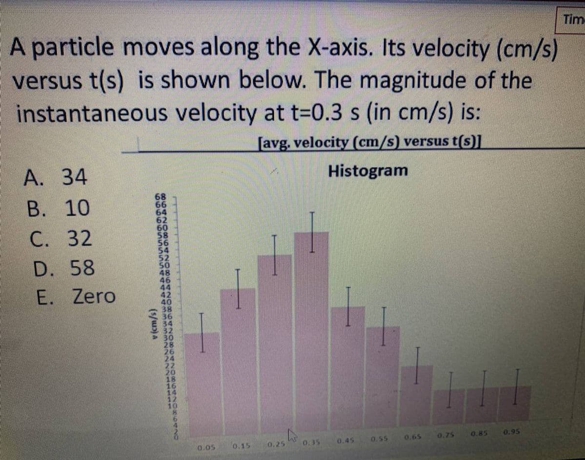 Tim
A particle moves along the X-axis. Its velocity (cm/s)
versus t(s) is shown below. The magnitude of the
instantaneous velocity at t=0.3 s (in cm/s) is:
[avg. velocity (cm/s) versus t(s)]
А. 34
В. 10
С. 32
Histogram
64
62
60
58
56
D. 58
50
48
46
44
42
E. Zero
24
14
0.15
0.55
0.65
0.75
0.85
0.95
0.05
0.25
0.35
0.45
v(cm/s)
ON & D RO
