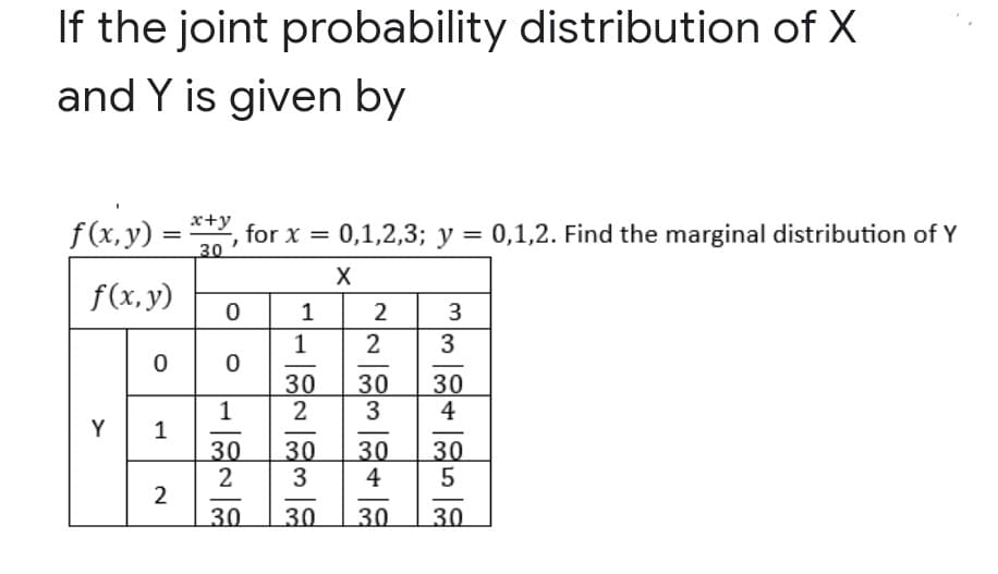 If the joint probability distribution of X
and Y is given by
x+y
f (x, y) =, for x = 0,1,2,3; y = 0,1,2. Find the marginal distribution of Y
%3D
%3D
30
f(x, y)
1
2
3
1
2
3
30
2
30
30
3
4
Y
30
30
30
30
3
2
30
30
30
30
4.
