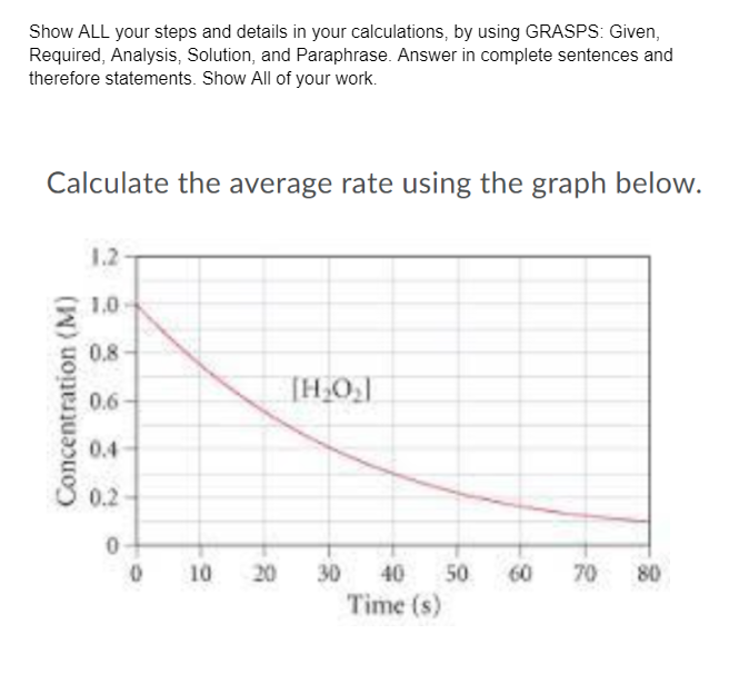 Show ALL your steps and details in your calculations, by using GRASPS: Given,
Required, Analysis, Solution, and Paraphrase. Answer in complete sentences and
therefore statements. Show All of your work.
Calculate the average rate using the graph below.
1.2
1.0
0.8
[HO.
0.6
0.4
0.2
10
20
30
40
50
60
70
80
Time (s)
Concentration (M)
