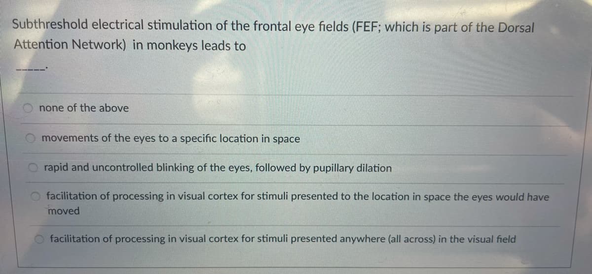Subthreshold electrical stimulation of the frontal eye fields (FEF; which is part of the Dorsal
Attention Network) in monkeys leads to
none of the above
movements of the eyes to a specific location in space
rapid and uncontrolled blinking of the eyes, followed by pupillary dilation
O facilitation of processing in visual cortex for stimuli presented to the location in space the eyes would have
moved
O facilitation of processing in visual cortex for stimuli presented anywhere (all across) in the visual field
