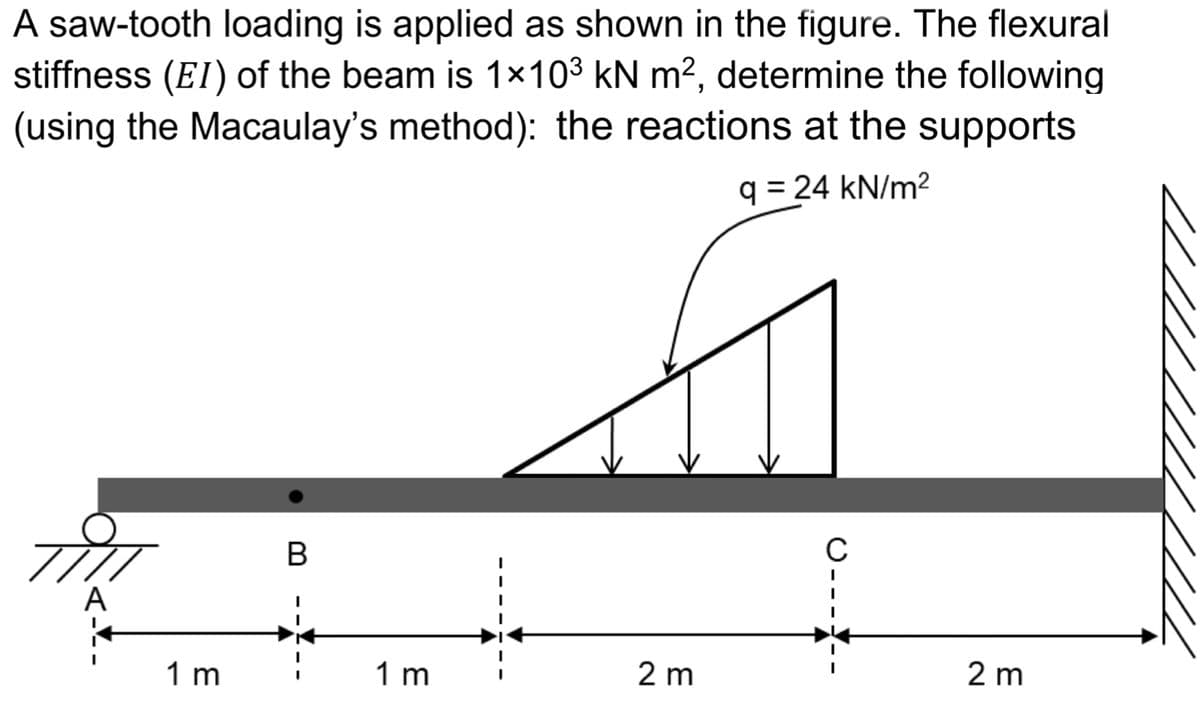 A saw-tooth loading is applied as shown in the figure. The flexural
stiffness (EI) of the beam is 1×10³ kN m², determine the following
(using the Macaulay's method): the reactions at the supports
q = 24 kN/m²
1m
B
1 m
2 m
C
2 m