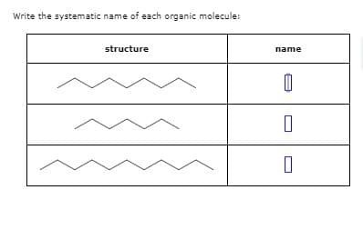 Write the systematic name of each organic molecule:
structure
name
