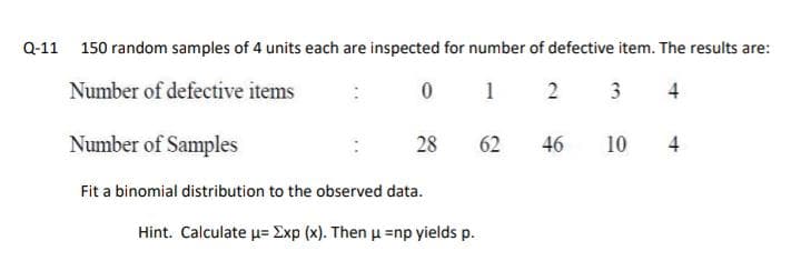 Q-11
150 random samples of 4 units each are inspected for number of defective item. The results are:
Number of defective items
1
4
Number of Samples
28
62
46
10
Fit a binomial distribution to the observed data.
Hint. Calculate u= Exp (x). Then u =np yields p.
4.
2.
