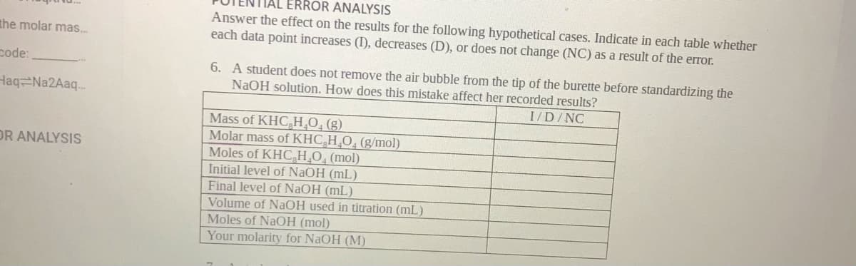 IAL ERROR ANALYSIS
Answer the effect on the results for the following hypothetical cases. Indicate in each table whether
each data point increases (I), decreases (D), or does not change (NC) as a result of the error.
the molar mas.
code:
6. A student does not remove the air bubble from the tip of the burette before standardizing the
NAOH solution. How does this mistake affect her recorded results?
Haq Na2Aaq..
I/D/NC
Mass of KHC HO, (g)
Molar mass of KHC H,O, (g/mol)
Moles of KHC,H,O, (mol)
Initial level of NaOH (mL)
Final level of NaOH (mL)
Volume of NaOH used in titration (mL)
Moles of NAOH (mol)
Your molarity for NaOH (M)
OR ANALYSIS
