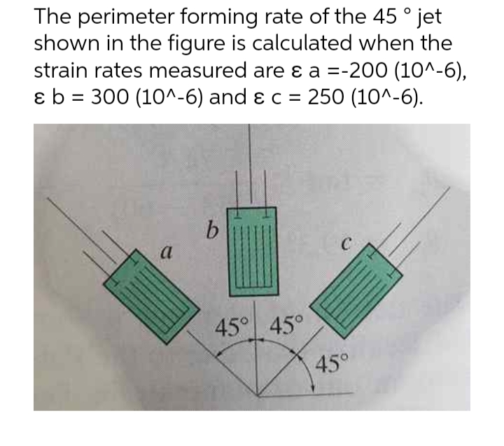 The perimeter forming rate of the 45 ° jet
shown in the figure is calculated when the
strain rates measured are & a =-200 (10^-6),
& b = 300 (10^-6) and & c = 250 (10^-6).
b
C
a
45° 45°
45°